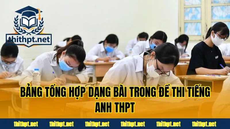 Bảng tổng hợp dạng bài trong đề thi tiếng Anh THPT